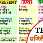 All English Tenses Explained in Nepali. Present Tense, Past Tense and Future Tense.【DaiGoまとめ】